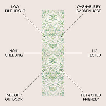 Estrella Bohemian Medallion Textured Weave Indoor/outdoor Runner Rug